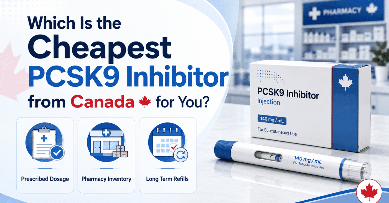 Which Is the Cheapest PCSK9 Inhibitor from Canada for You