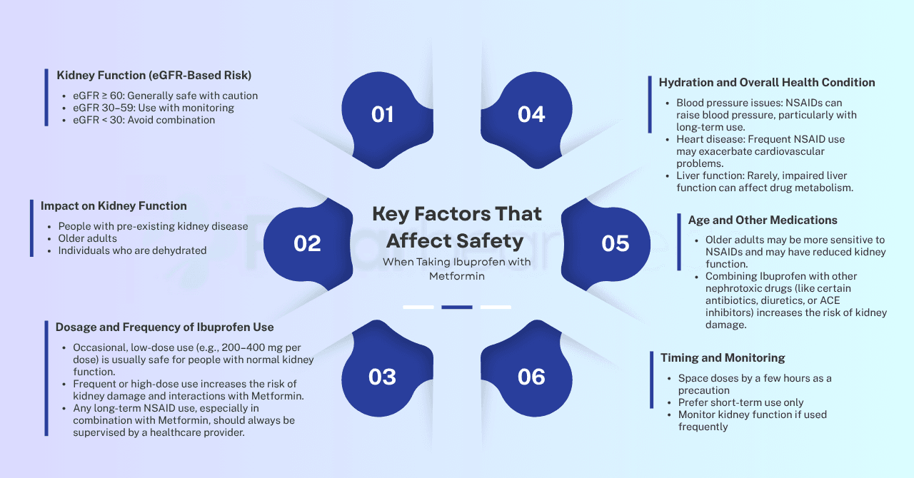 Timing and Monitoring
