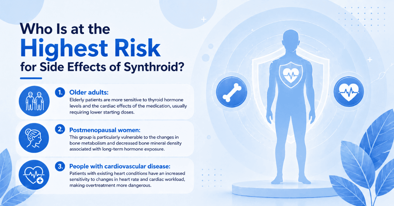Who Is at the Highest Risk for Side Effects of Synthroid