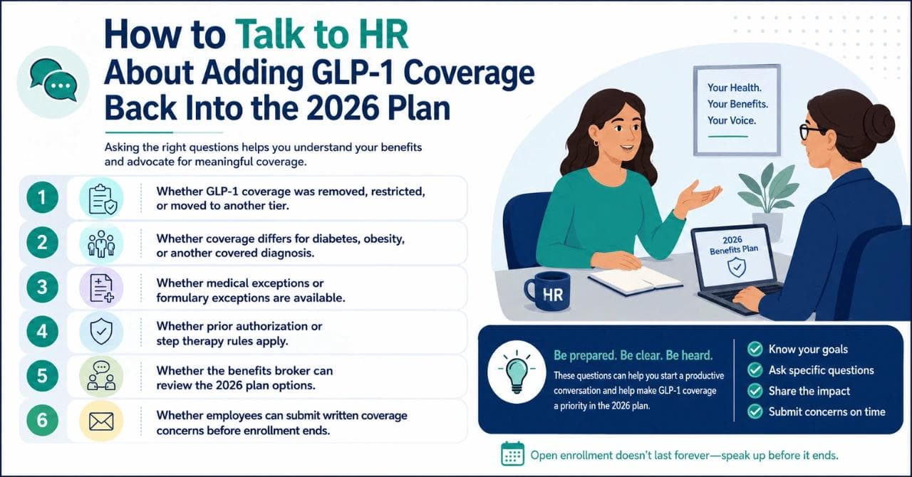 How to Talk to HR About Adding GLP-1 Coverage Back Into the 2026 Plan