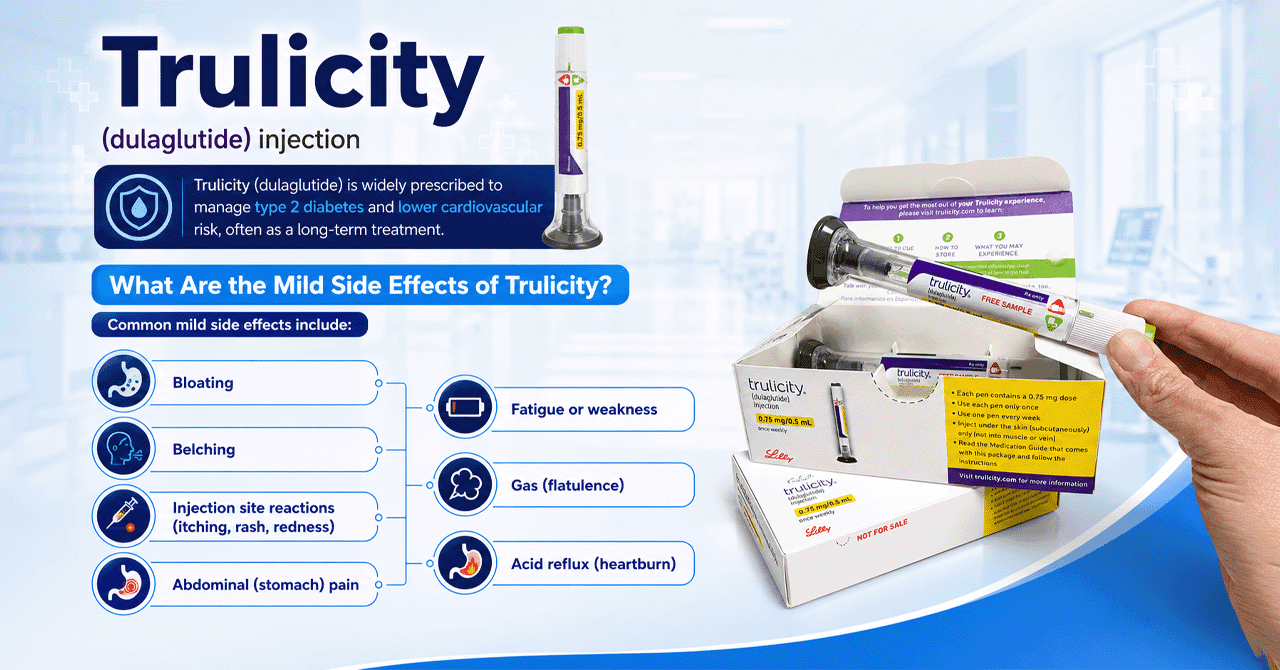 What Are the Mild Side Effects of Trulicity