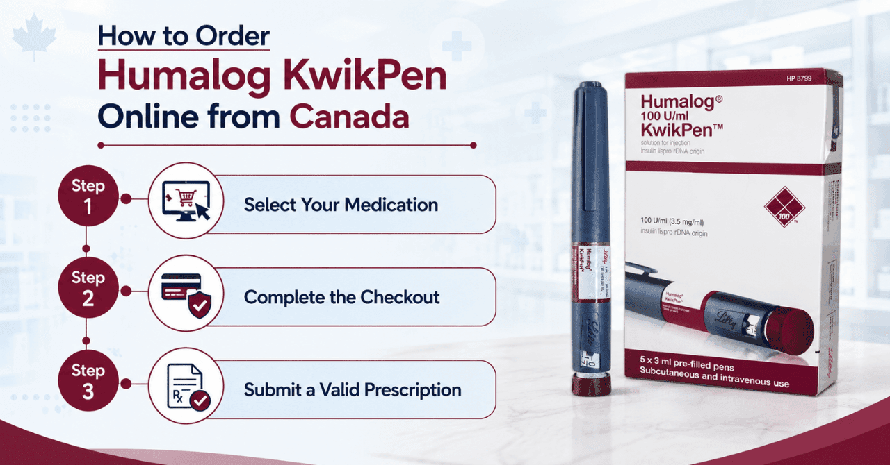 How to Order Humalog KwikPen Online from Canada