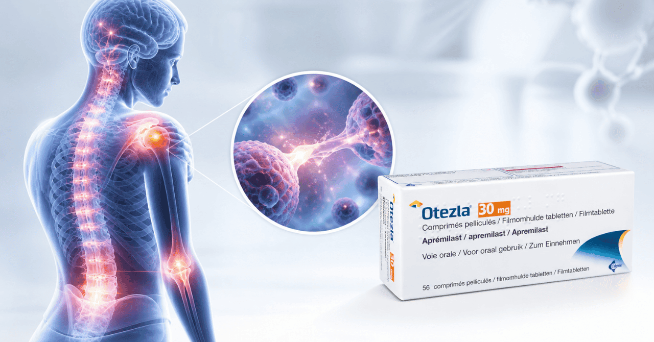 What Causes Inflammation in Conditions Treated by Otezla