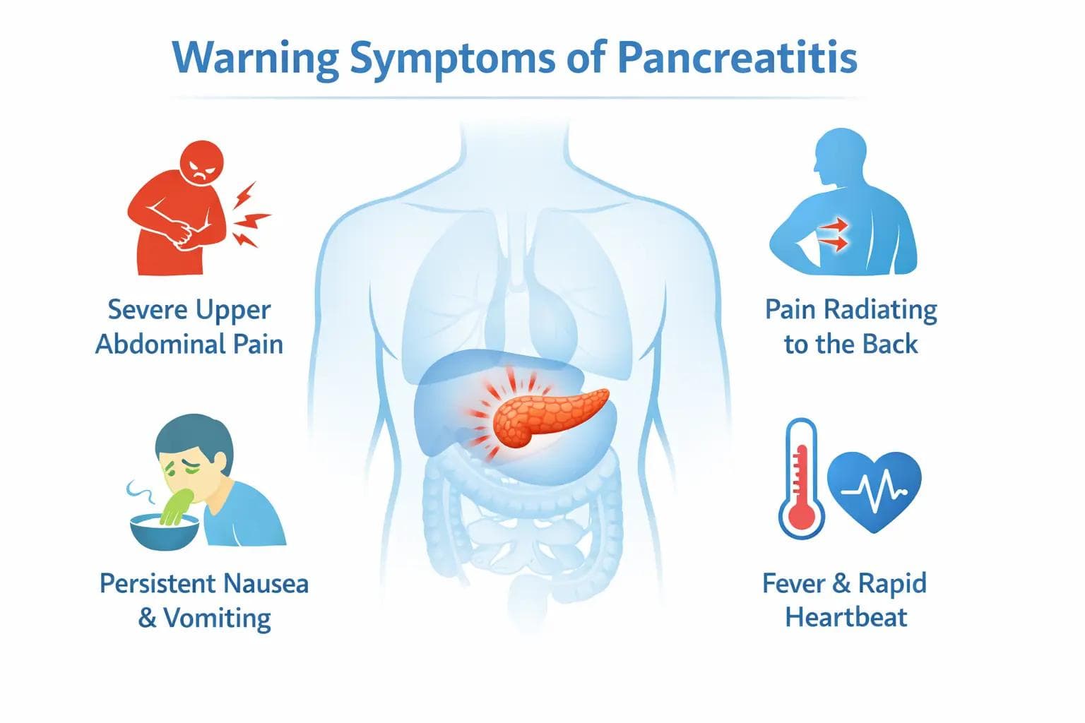 Can Ozempic Cause Pancreatitis?