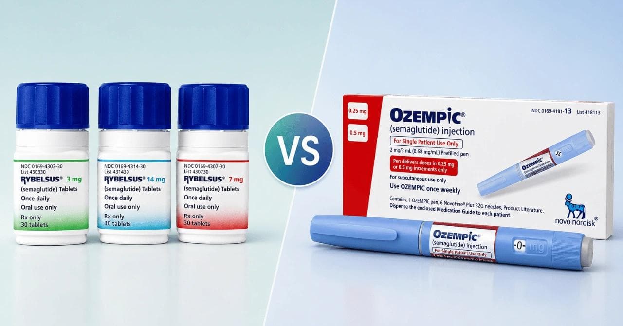 Rybelsus vs. Ozempic from Canada: What US Patients Should Know