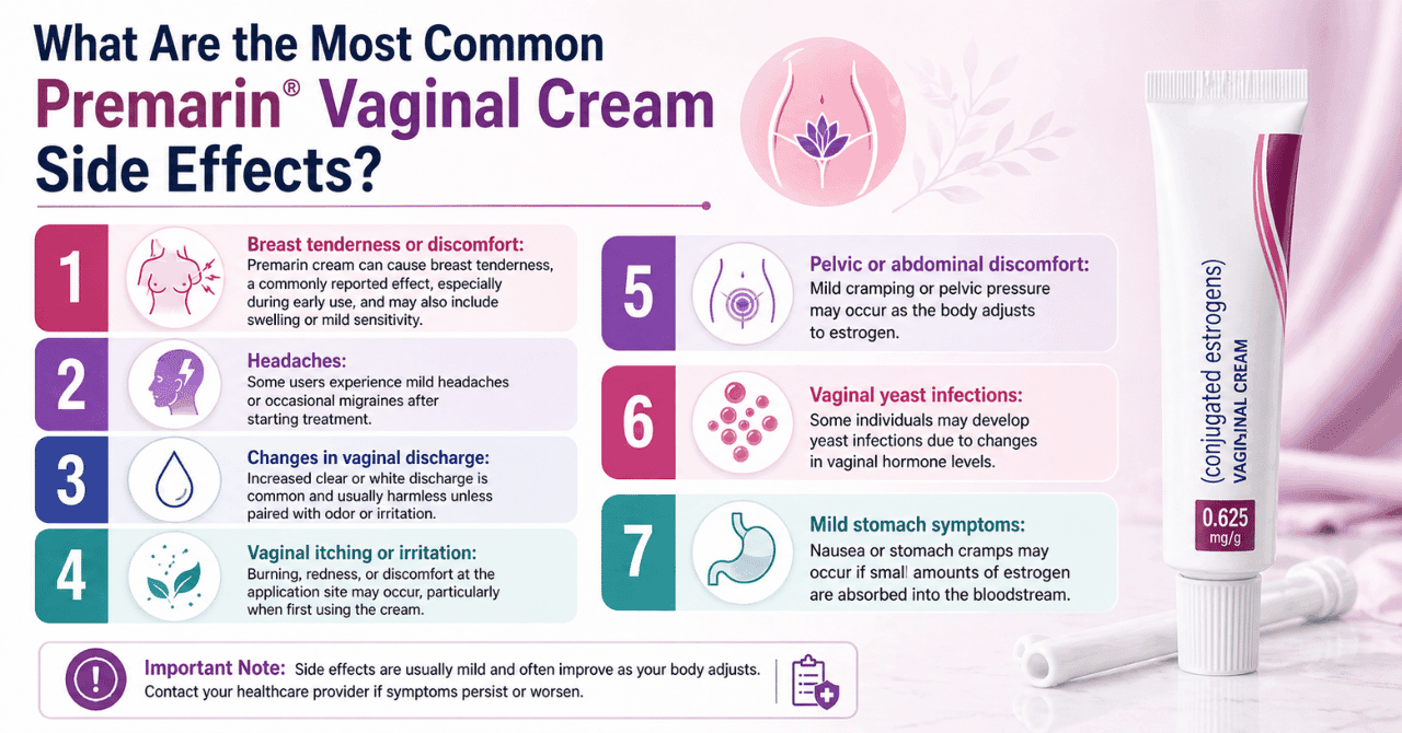 What Are the Most Common Premarin Vaginal Cream Side Effects