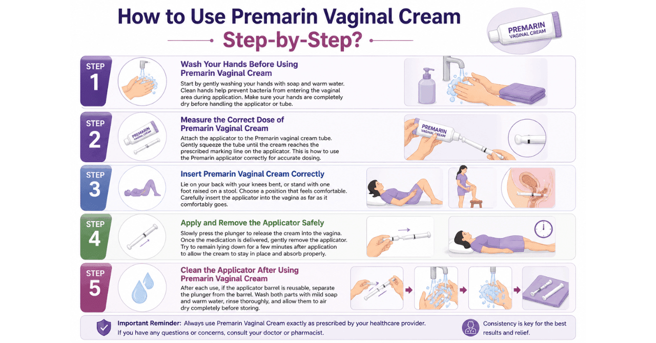 How to Use Premarin Vaginal Cream Step-by-Step