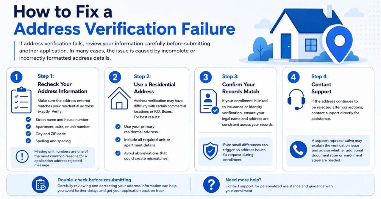 How to Fix a NovoCare Address Verification Failure