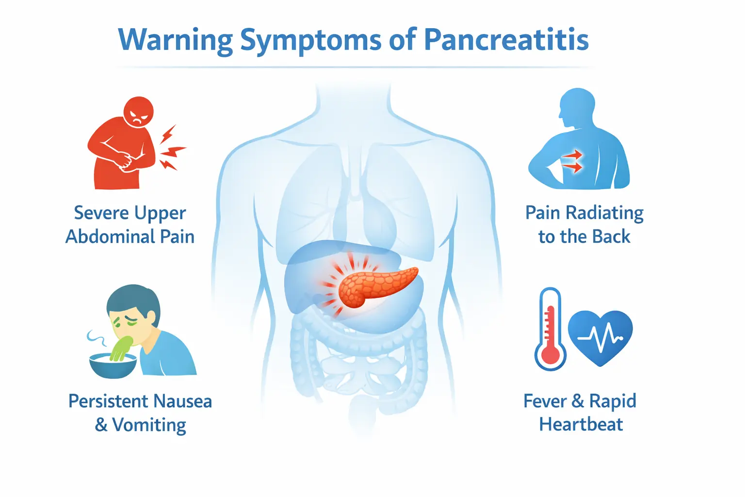 Can Ozempic Cause Pancreatitis?