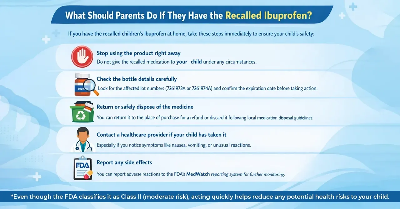 What Should Parents Do If They Have the Recalled Ibuprofen